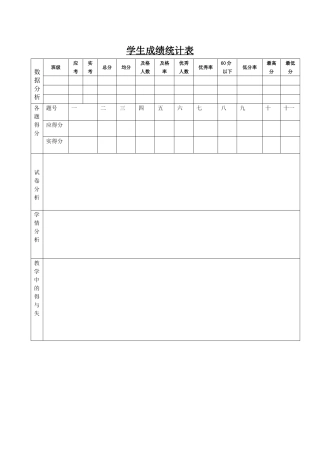学生成绩分析表 (12)