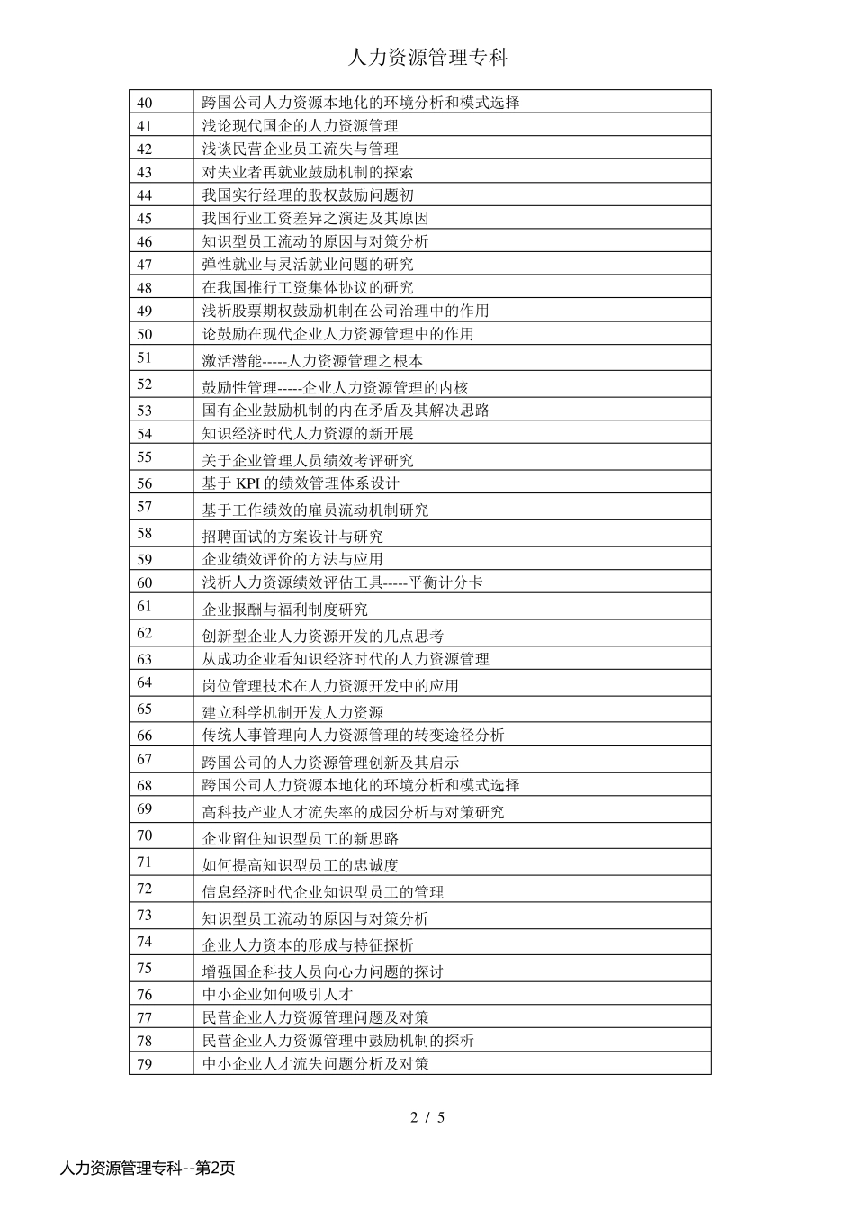 人力资源管理专科_第2页