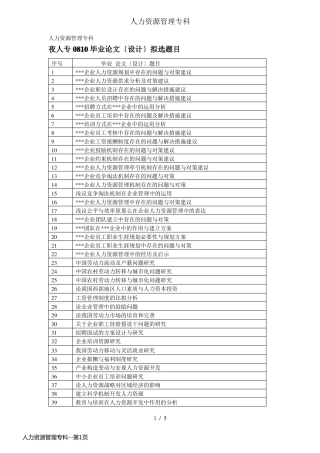 人力资源管理专科