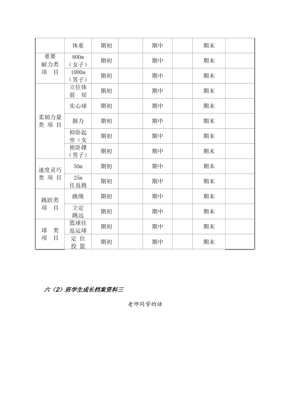 六（2）班学生成长档案_第3页