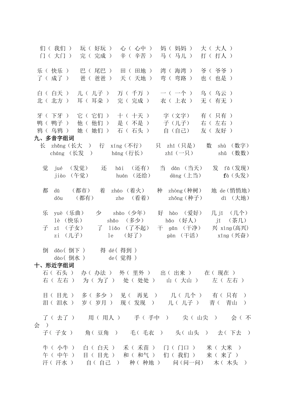专项部分字词_第3页