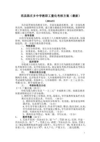 教职工量化考核方案201312