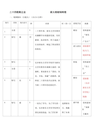 专题片片拍摄脚本范例