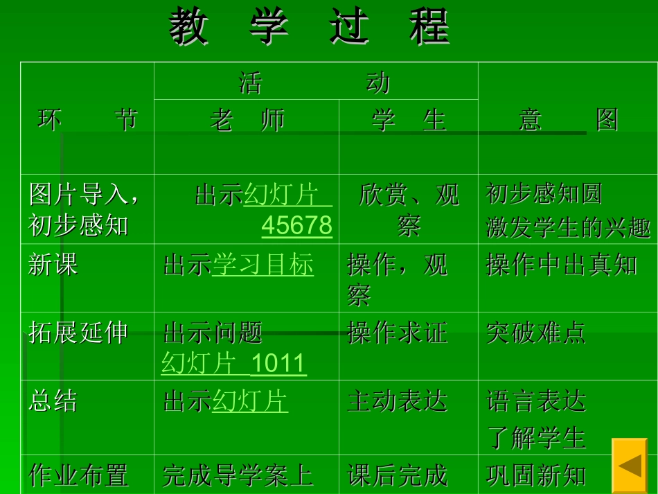 圆的认识说课课件_第3页
