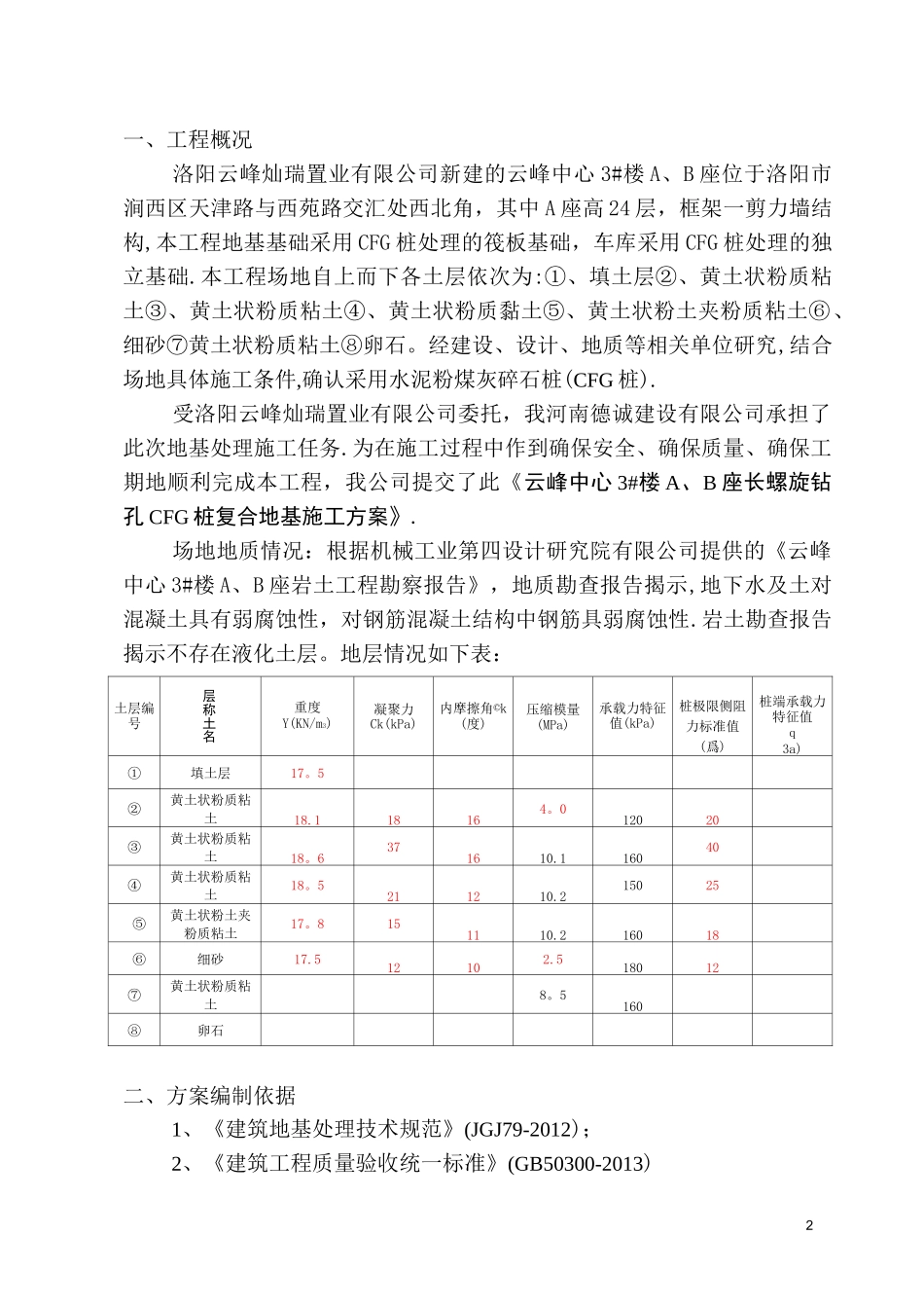 CFG(水泥粉煤灰碎石桩)施工方案_第2页