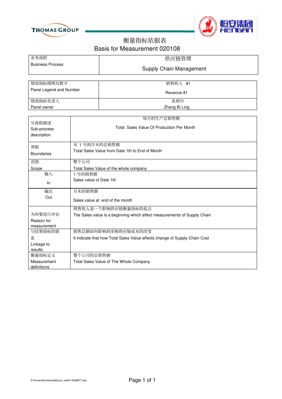 SC_SalesRevenuepanel#1_第1页