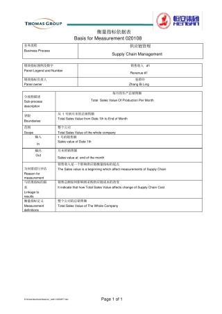 SC_SalesRevenuepanel#1