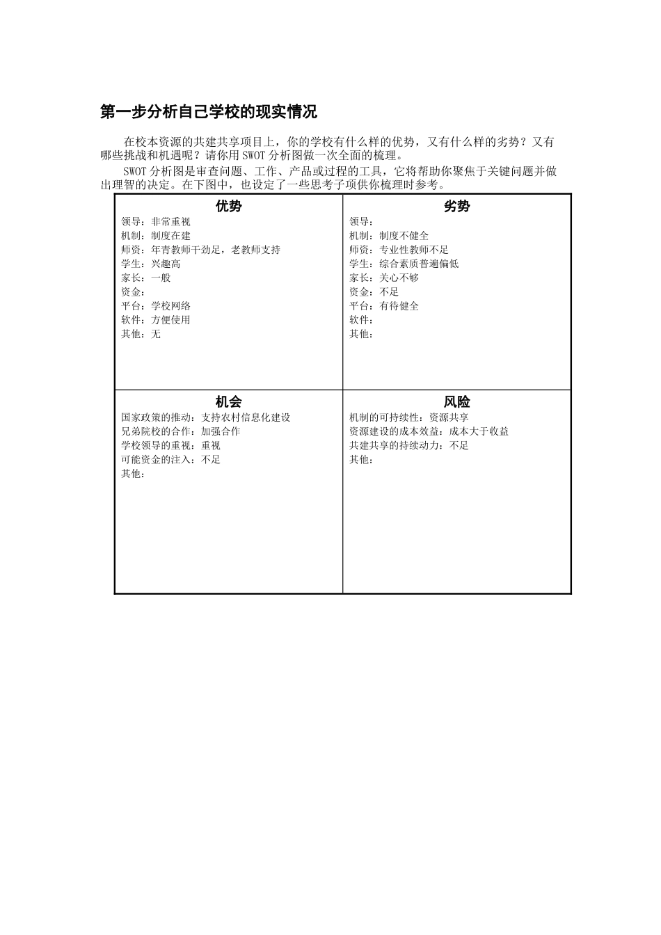 分析自己学校的现实情况 (2)_第1页