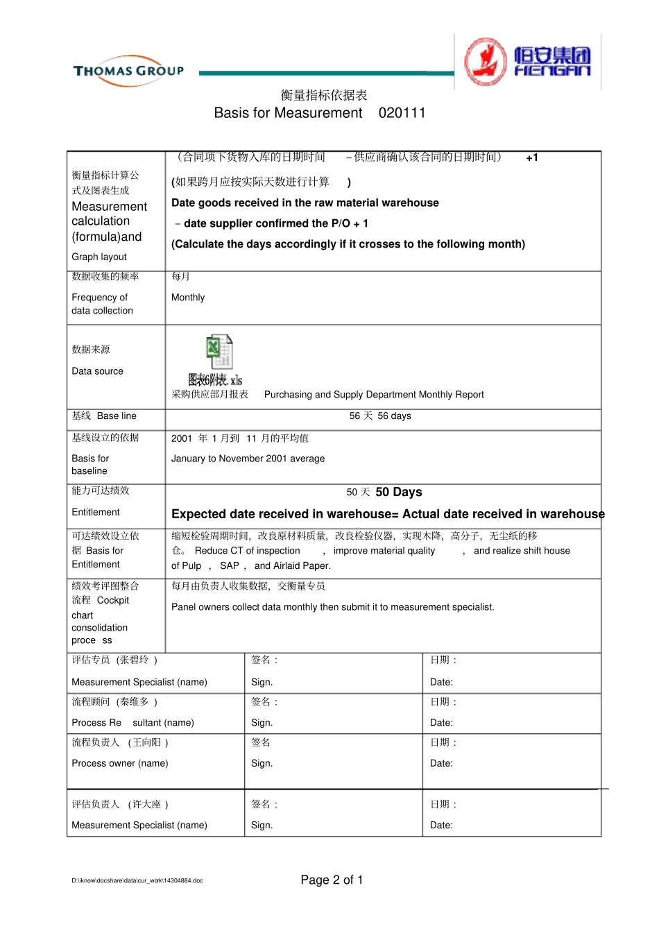 SC_SupplierLeadtimePanel#6_第2页