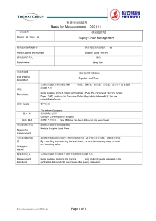 SC_SupplierLeadtimePanel#6