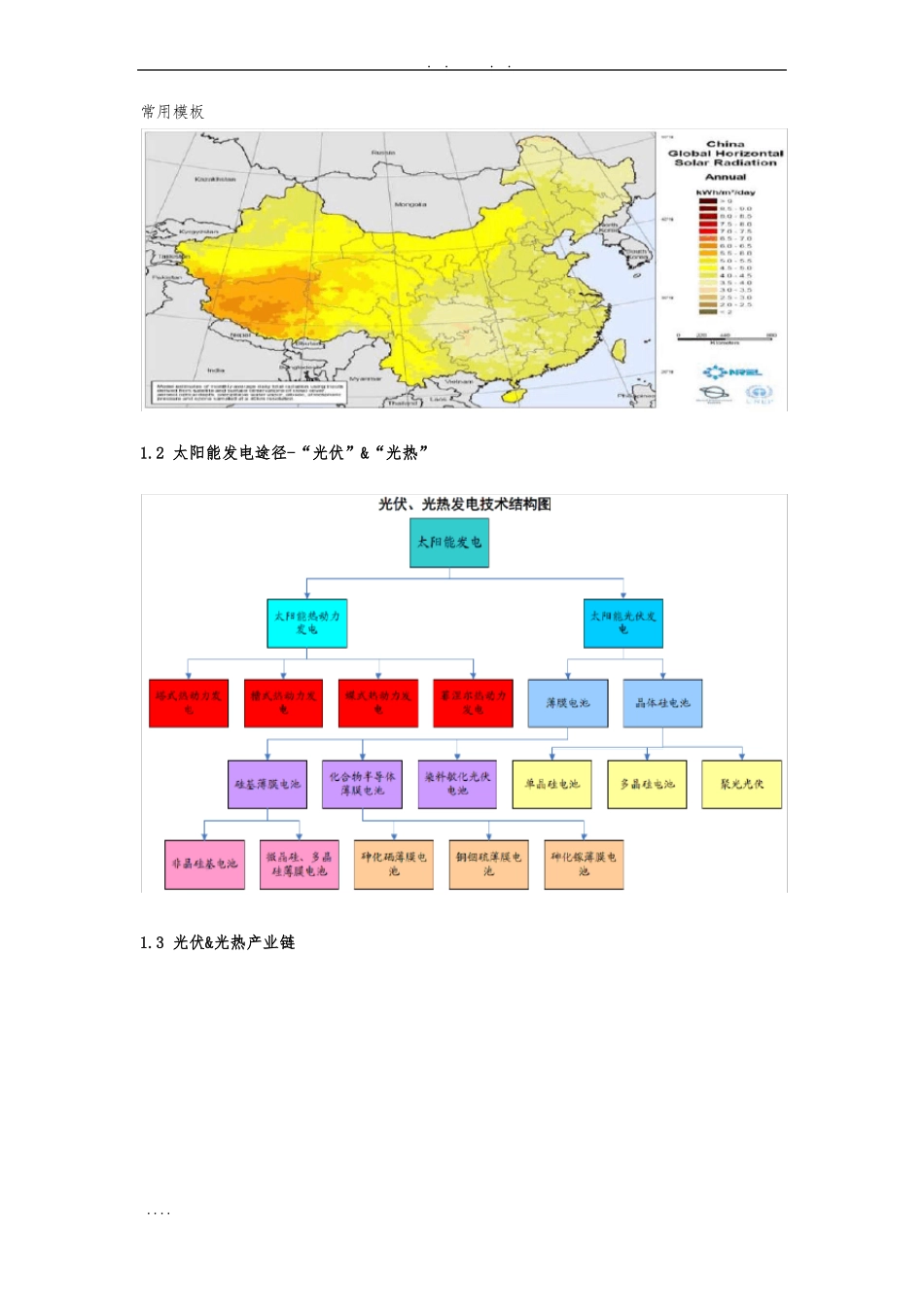 太阳能市场分析报告-_第2页