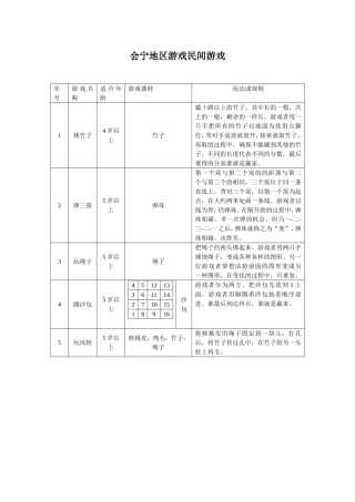 会宁地区游戏民间游戏汇总