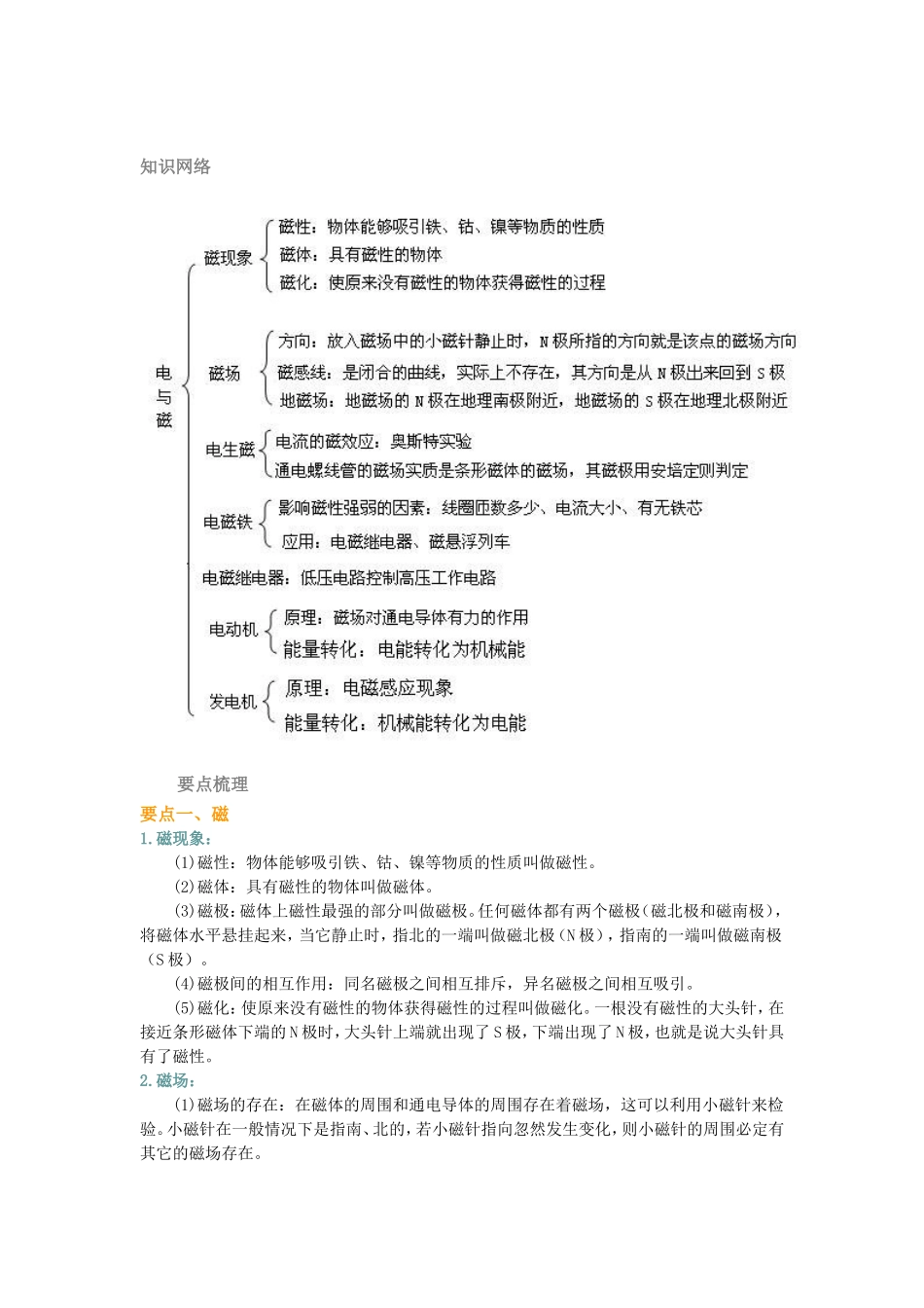 《电和磁》基础复习巩固_第1页