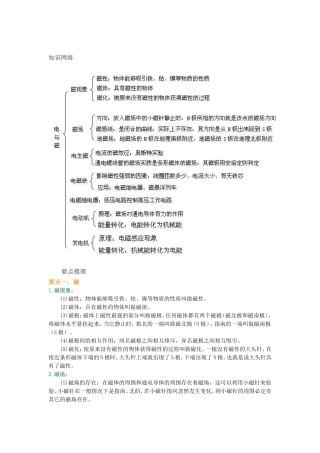 《电和磁》基础复习巩固