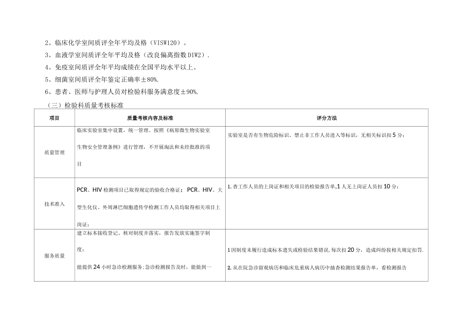 医疗质量管理与持续改进相关目标及质量考核标准(检验科)_第2页
