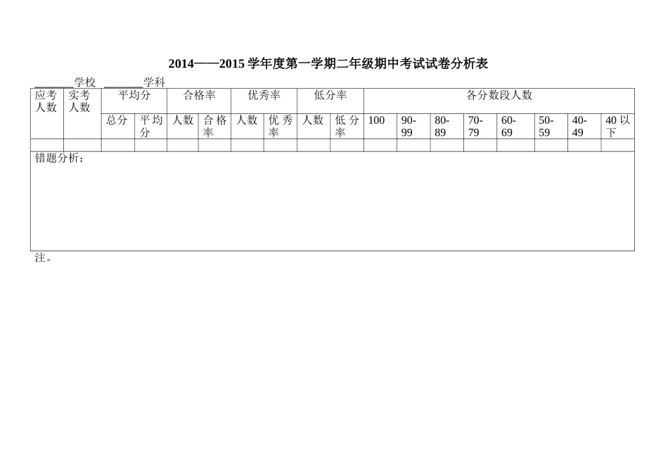 成绩分析表 (4)_第1页