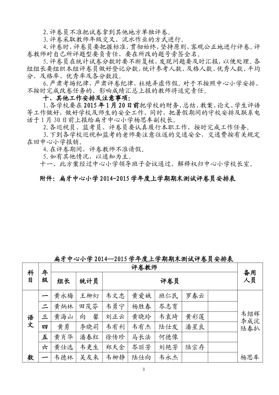 2014-2015学年度上学期期末统测方案（扁牙小学）_第3页