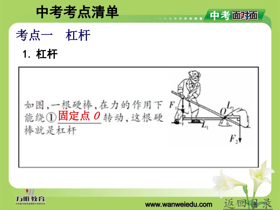 第十二章简单机械_第3页