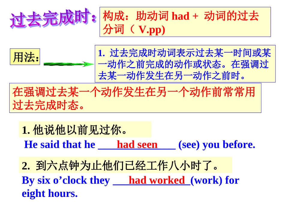 英语：过去完成时课件_第2页