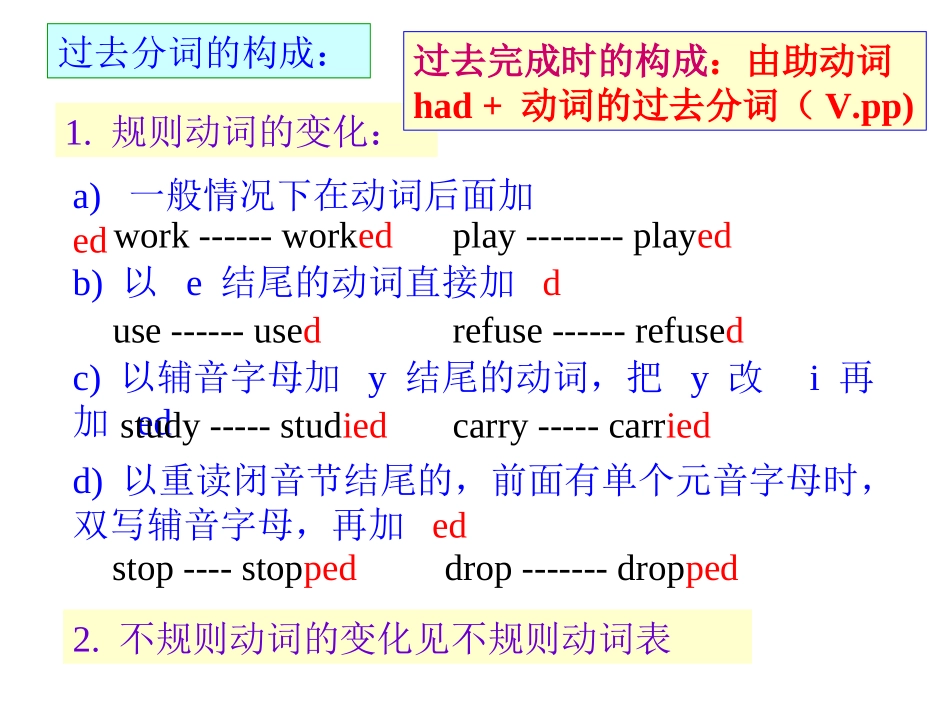 英语：过去完成时课件_第3页