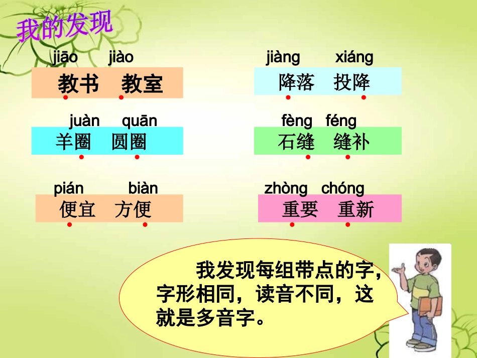 人教版语文三年级下册语文园地六及习作指导_第2页