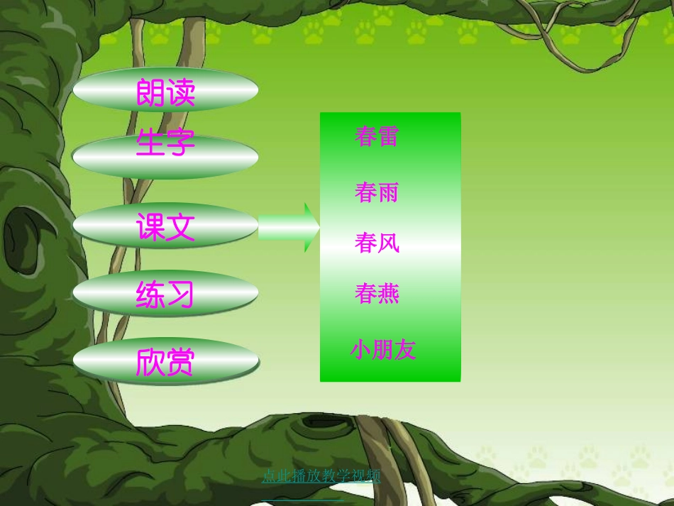 《柳树醒了》课件_第2页