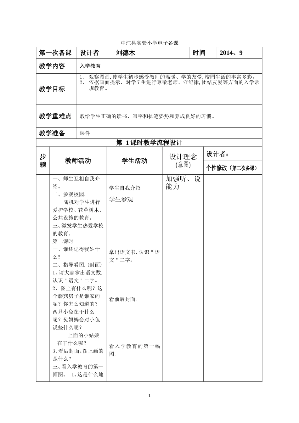 2014下一年级下语文电子备课（反思）_第1页