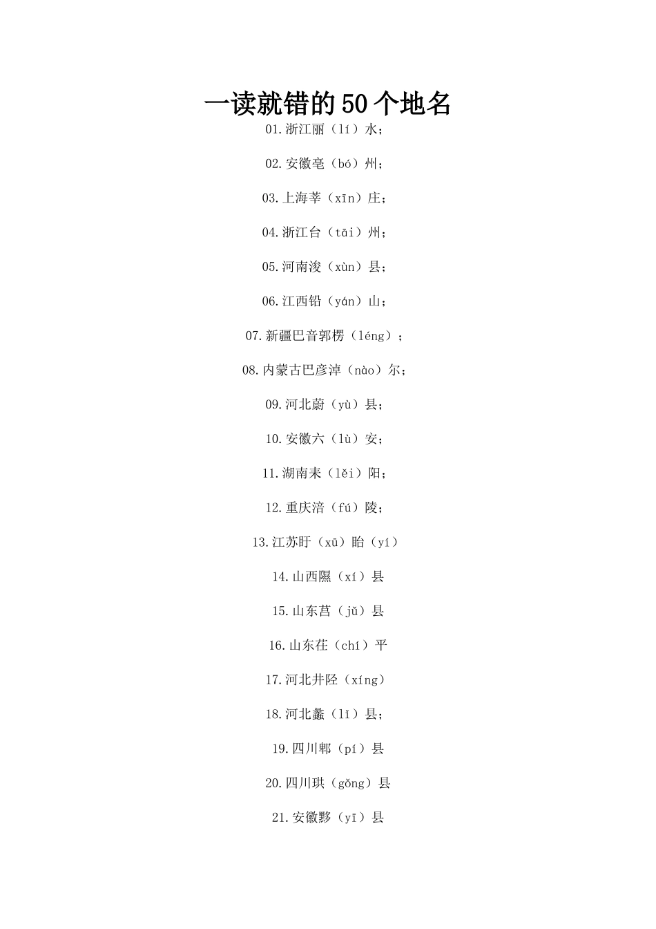 一读就错的50个地名_第1页