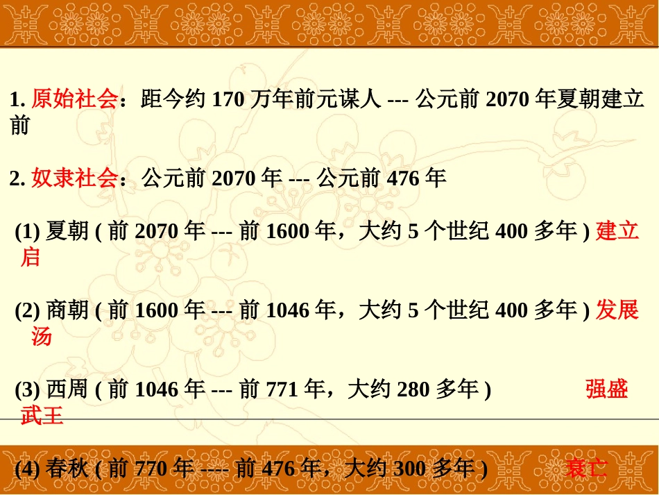 中国古代的政治制度_第2页