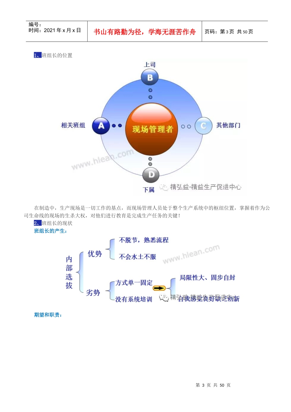 TWI现场管理者能力提升课件_第3页