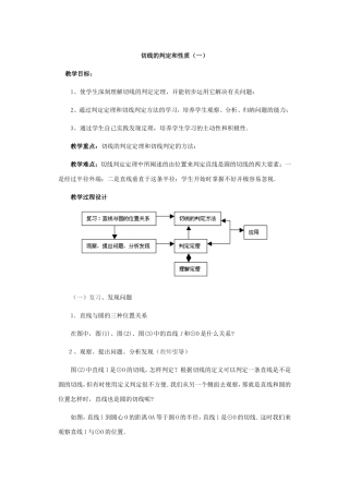 切线的判定和性质
