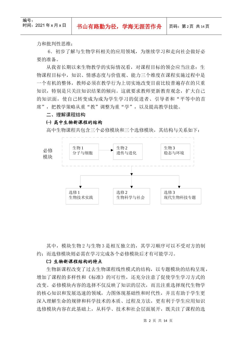 福建省普通高中新课程生物学科教学实施指导意见(征求意..._第2页