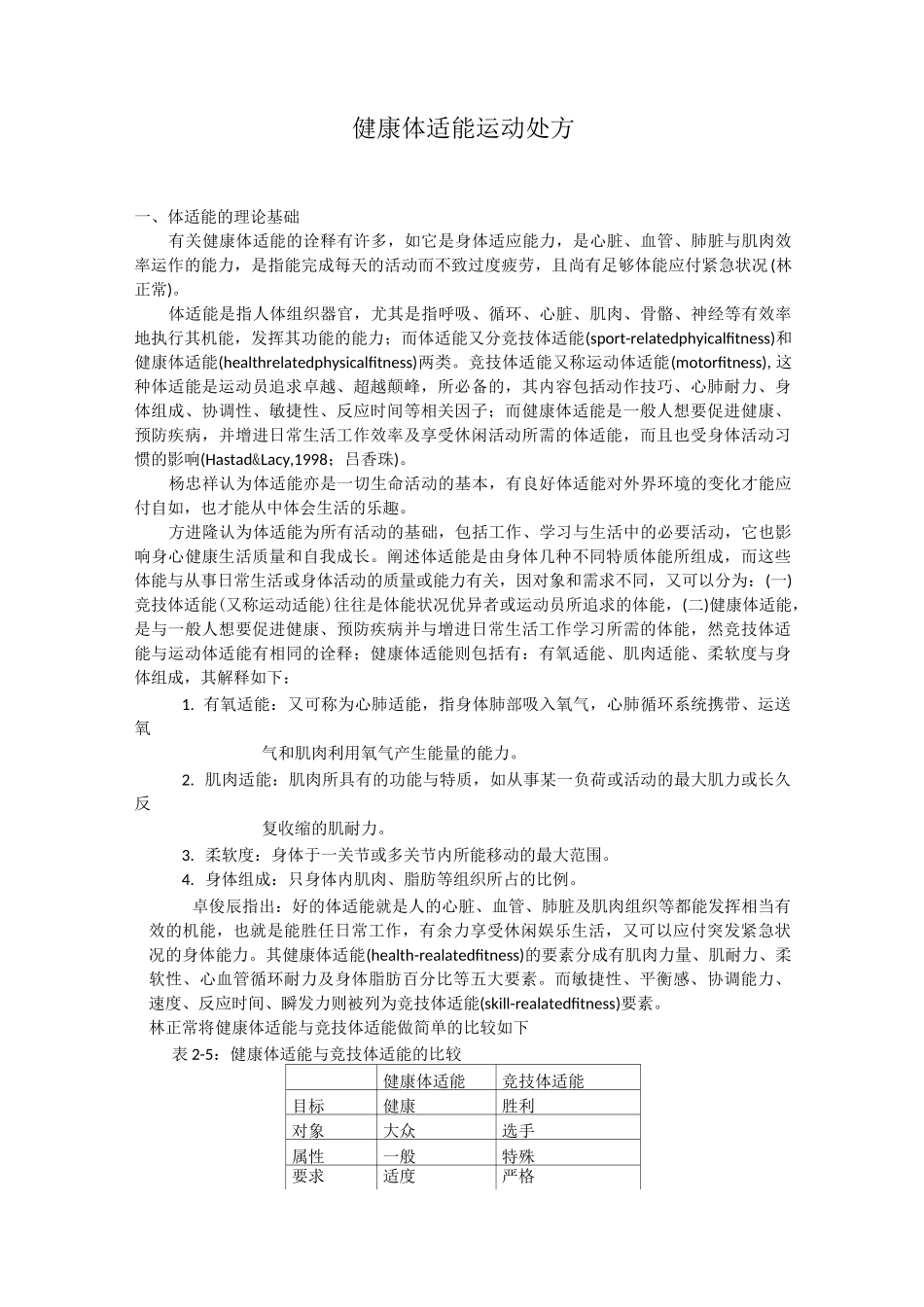 健康体适能运动处方_第1页