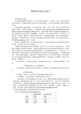 健康体适能运动处方