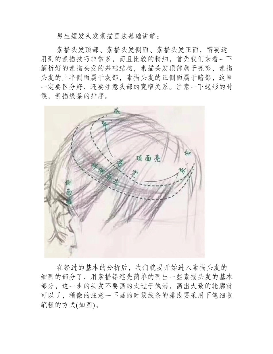 素描入门：男生短发头发素描画法基础讲解素描教程_第2页