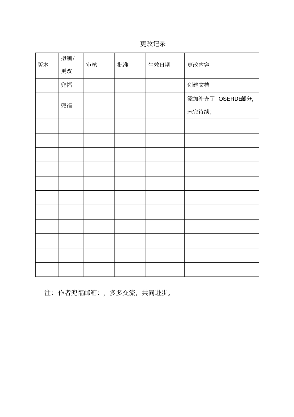 serdesfpga设计手册_第2页