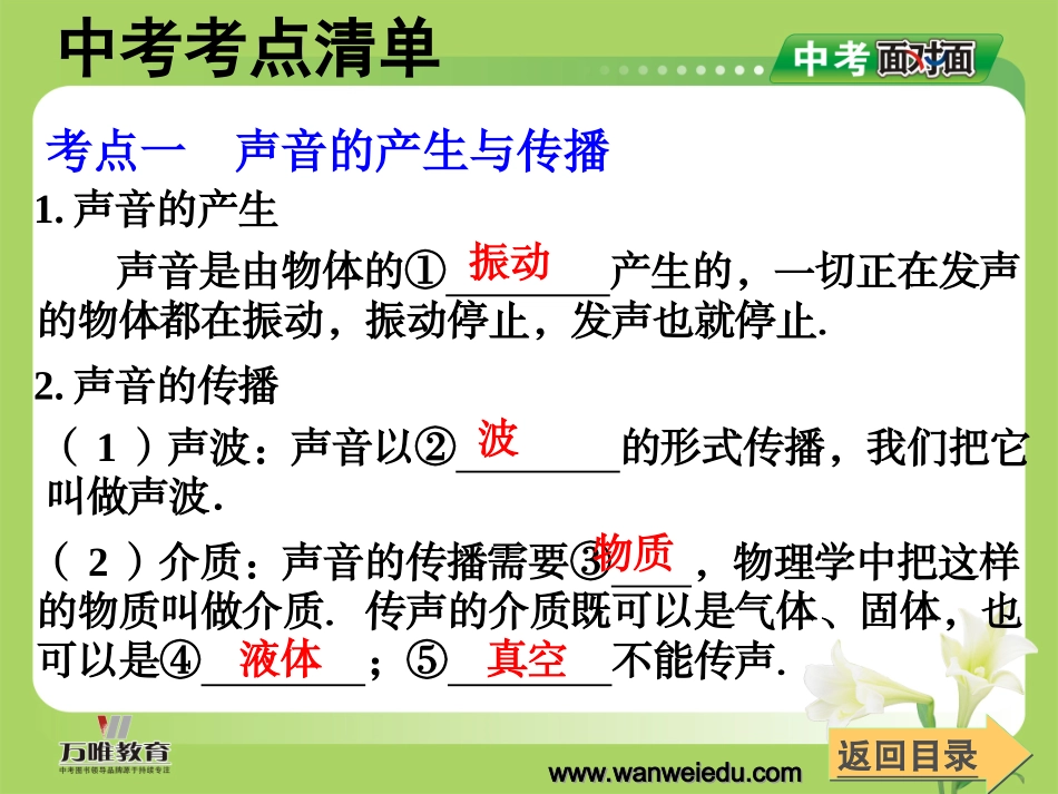 第二章声现象_第3页