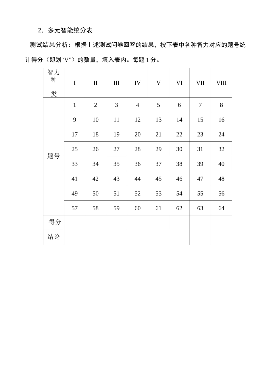 多元智力测试(心理测试)_第3页