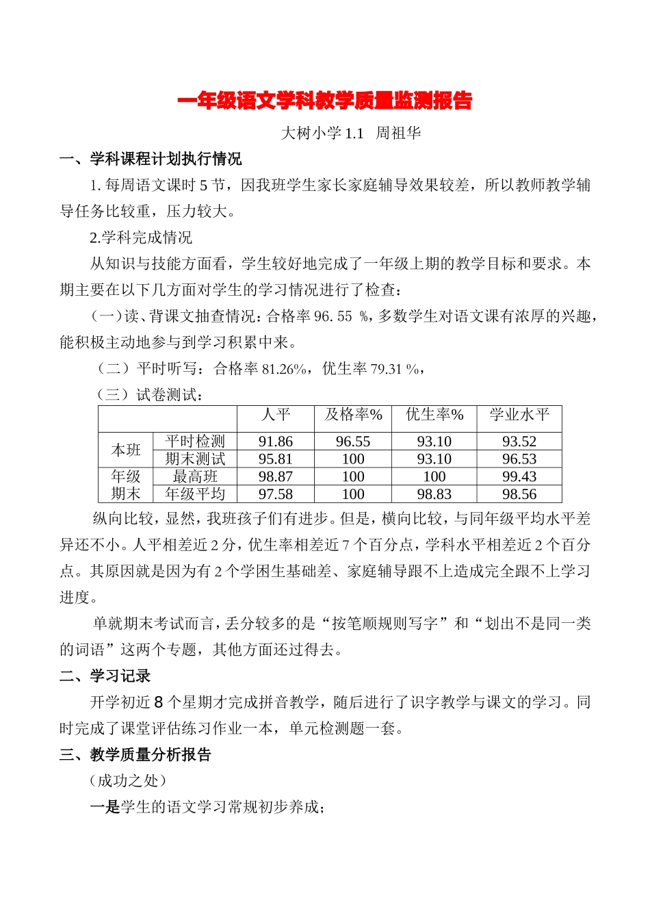 2014秋季-大树小学-11语文学科教学质量分析报告_第1页
