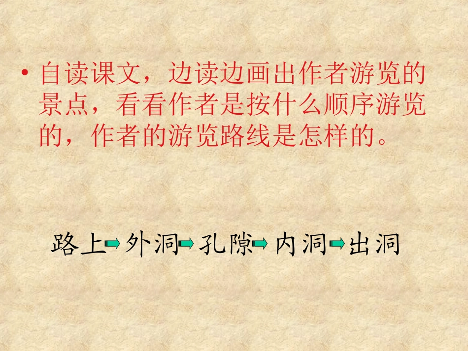 （人教新课标）四年级语文课件记金华的双龙洞_第2页