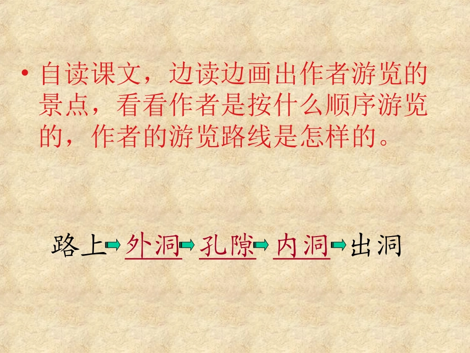 （人教新课标）四年级语文课件记金华的双龙洞_第3页