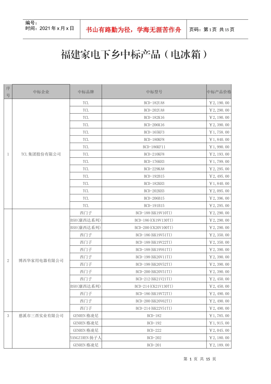 福建家电下乡中标产品(电冰箱)_第1页