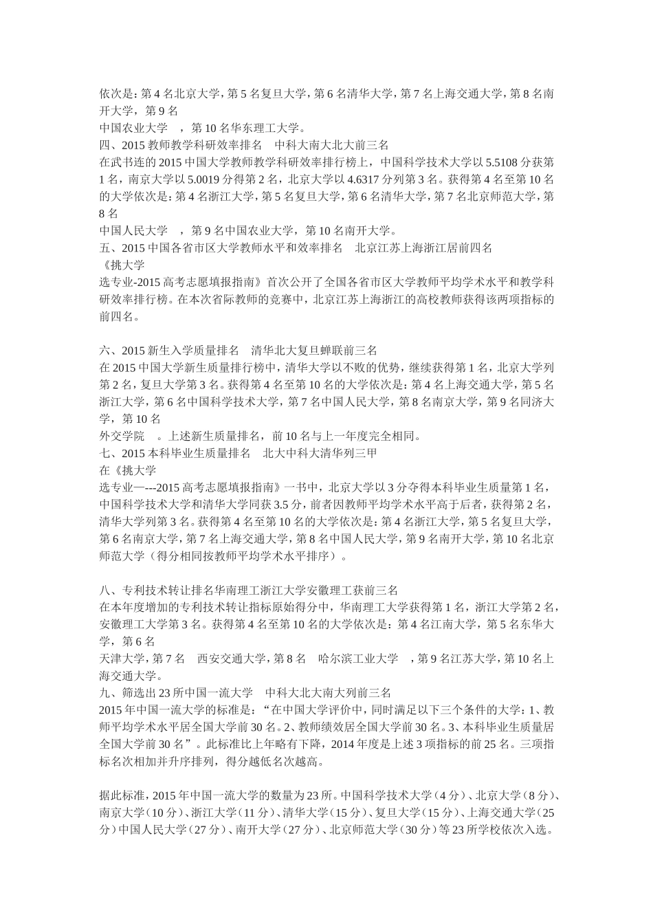 2015年中国大学排行榜_第2页