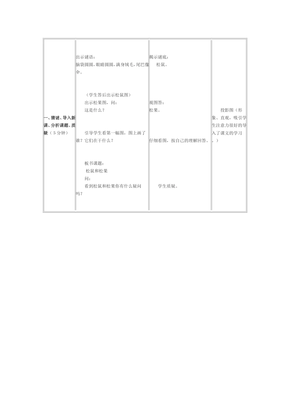 信息技术与小学语文整合的案例1_第2页