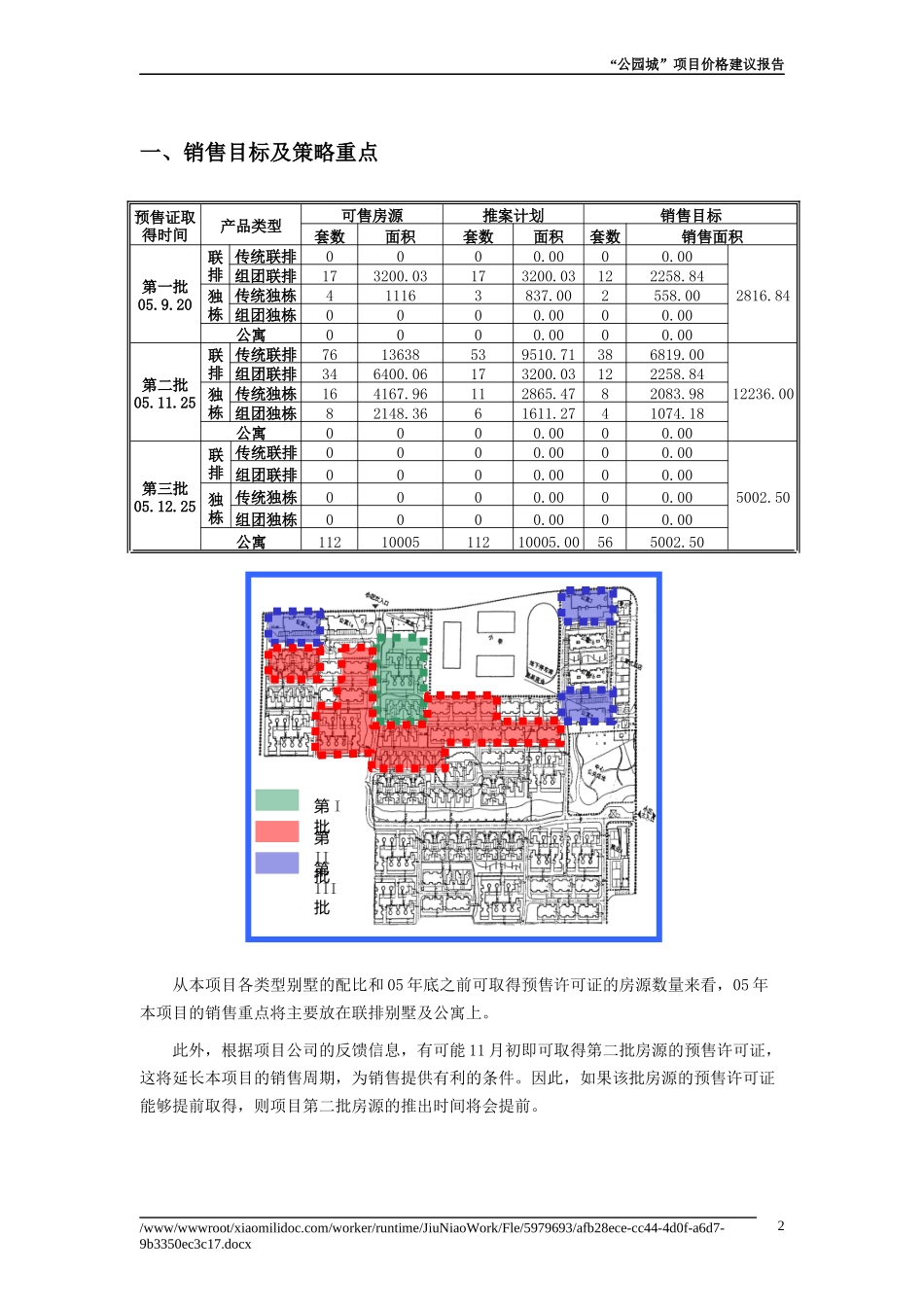 复地公园城房地产项目价格建议报告_第3页