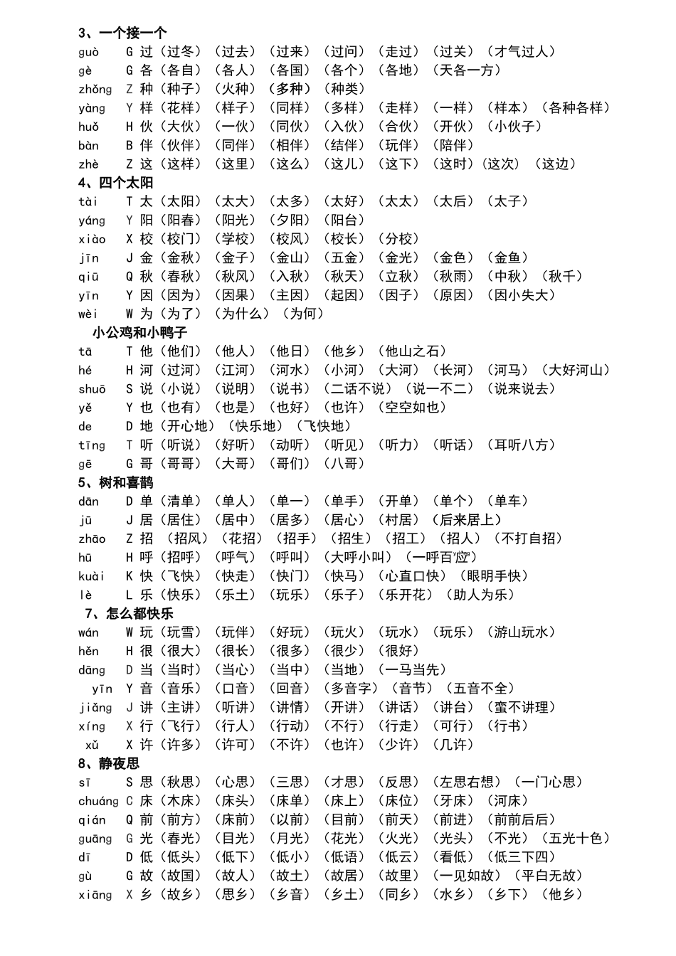 人教版一年级下册全册组词_第2页