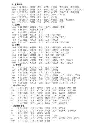 人教版一年级下册全册组词