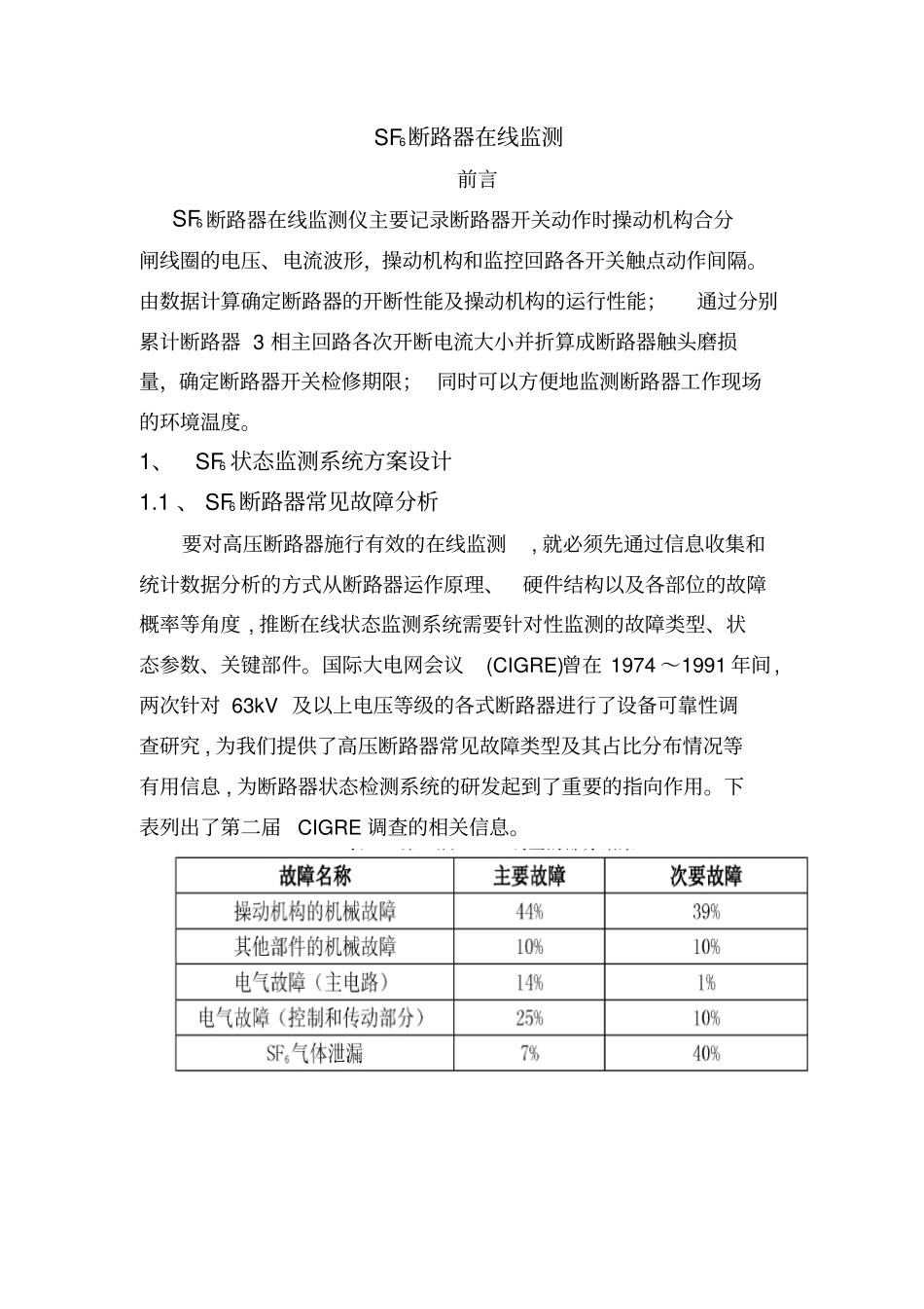 SF6断路器在线监测汇总_第1页