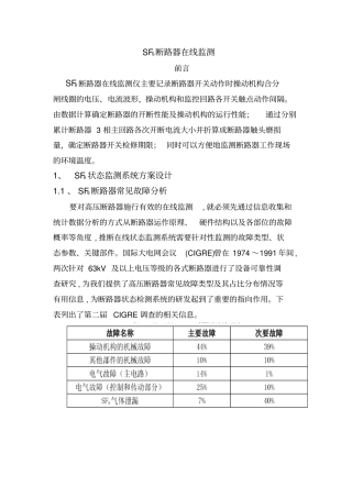 SF6断路器在线监测汇总