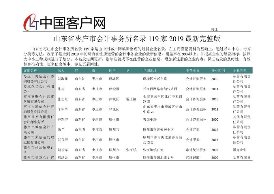 山东省枣庄市会计事务所名录2019版119家 _第1页
